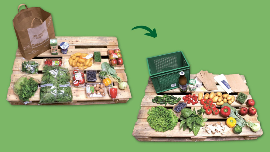 KI generiert: Zwei Holzpaletten mit Lebensmitteln: Eine mit Papiertüte, eine mit grüner Kiste, Pfeil zeigt von links nach rechts.