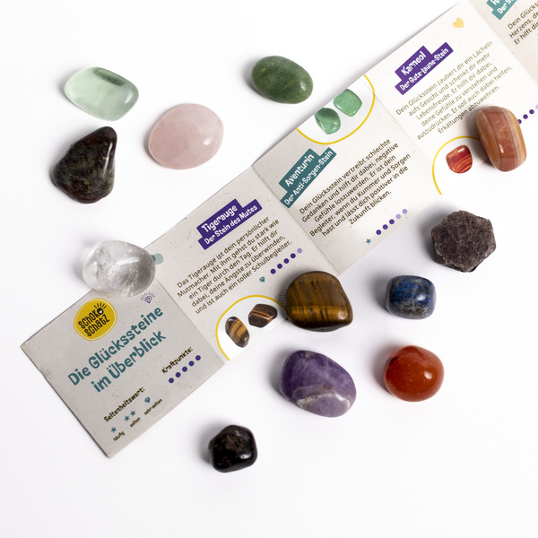 KI generiert: Verschiedene Edelsteine auf weißem Hintergrund neben einem Infoblatt über Glückssteine. Text: "Die Glückssteine im Überblick".