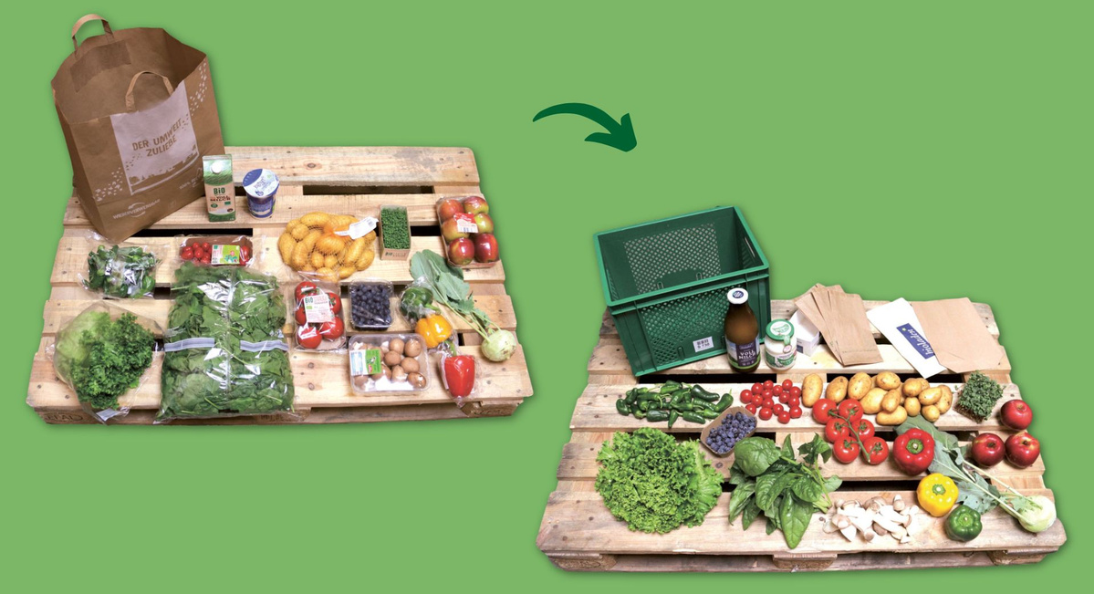 Ökokiste mit Obst und Gemüse