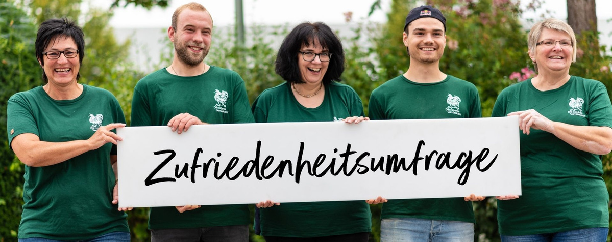 KI generiert: Fünf Personen halten ein Schild mit der Aufschrift "Zufriedenheitsumfrage".