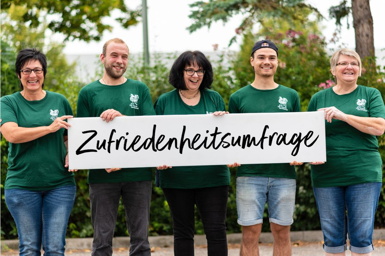 KI generiert: Fünf Personen halten ein Schild mit dem Text "Zufriedenheitsumfrage".